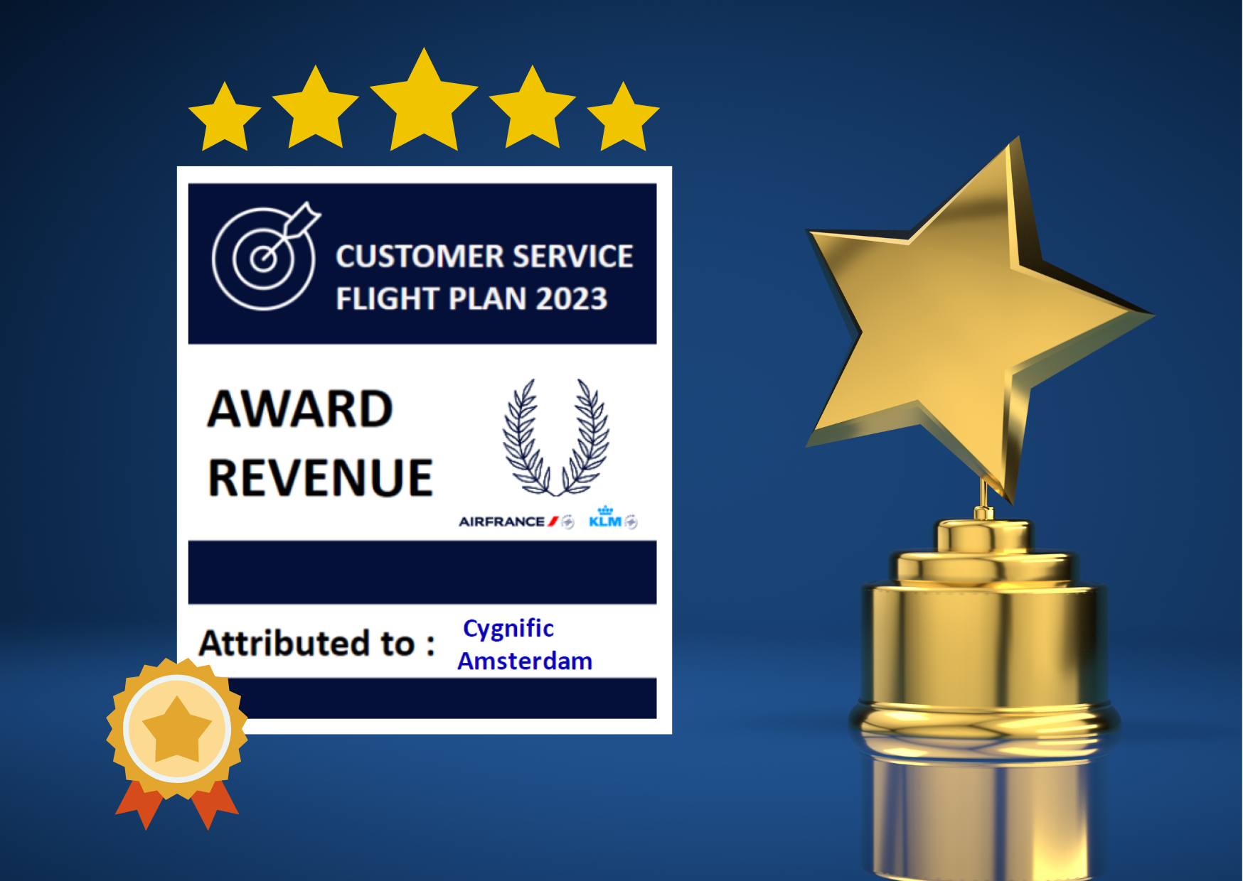 Customer Service award for highest sales in paid services